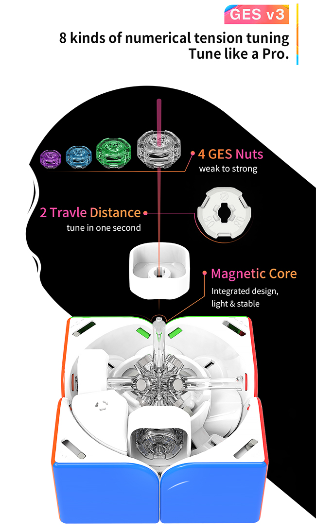 GAN251 M Pro Magnetic 2x2x2 Speed Cube Stickerless